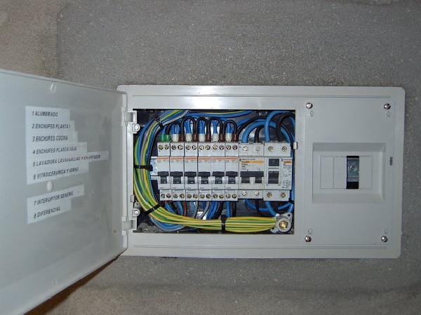 Cuadro eléctrico